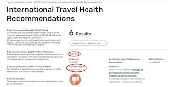 La inclusión de Argentina en