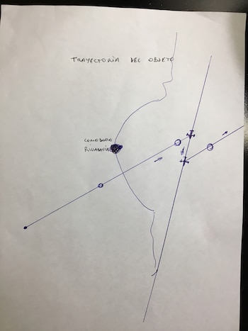 Un croquis realizado por Ducau