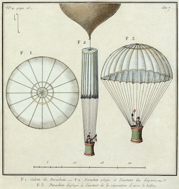 El Parachute de André-Jacques Garnerin