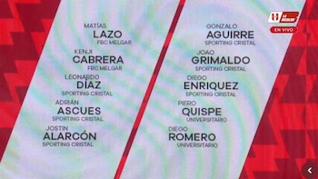 Sporting Cristal solo cedería a