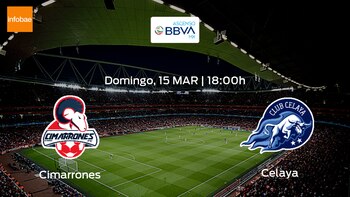 Previa del partido: Cimarrones de