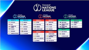 La Selecta disputará cuatro partidos en 11 días en la Liga de Naciones, con cruces ante Martinica, Guatemala y Jamaica entre septiembre y octubre. (Cortesía: Concacaf)