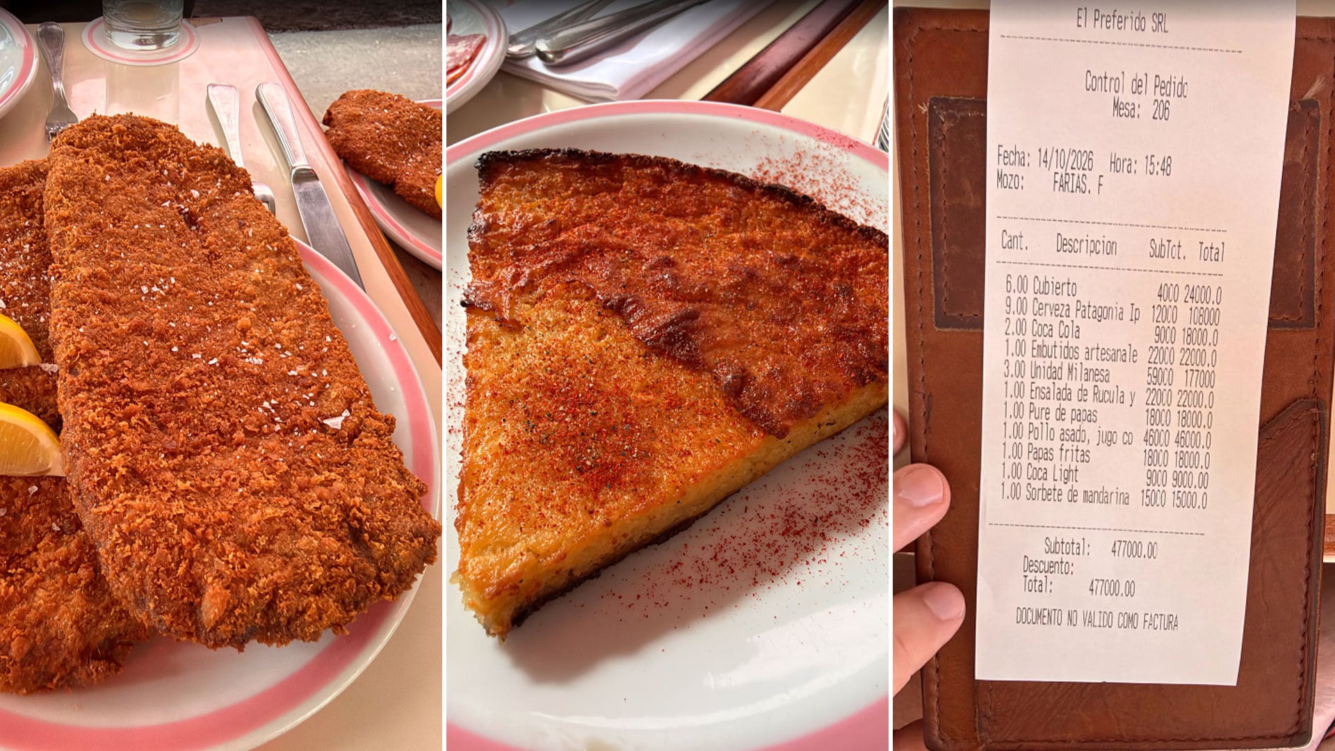Un ticket de almuerzo para seis personas en la Ciudad de Buenos Aires reflejó la composición del gasto gastronómico en octubre.