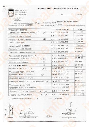 Lista del registro oficial de jugadores de River ante la AFA encabezada por Fernando Cavenaghi