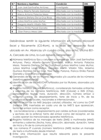 PJ autoriza levantar el secreto de las comunicaciones de Juan José Santiváñez