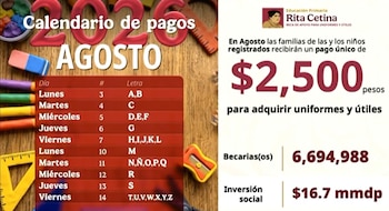 Infografía de calendario de pagos Beca Rita Cetina, agosto 2020. Incluye $2,500 para uniformes y útiles, 6.69M becarios, $16.7 mmdp inversión. Utiles escolares