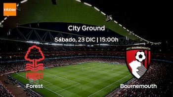 Nottingham Forest Bournemouth
