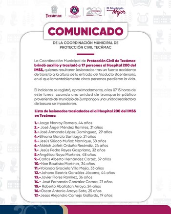 Las personas heridas fueron trasladadas