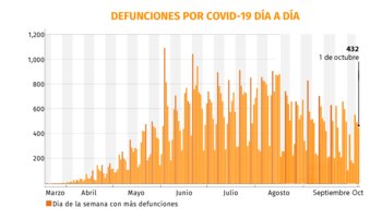 Ilustración: Jovani Pérez