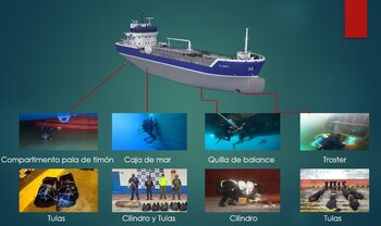 El croquis a modo de