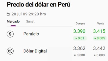 Dolar