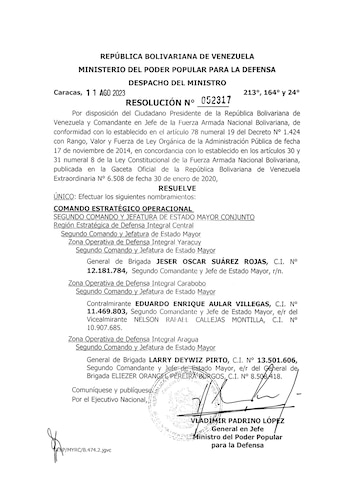 Los nombramientos en el Ejército