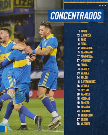 Lista de concentrados de Boca vs. River