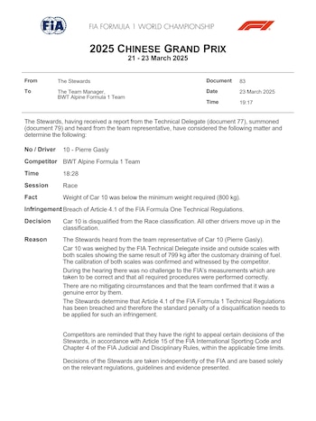 Descalificación de Gasly