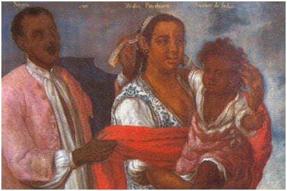 Imagen que delata el mestizaje en Perú. (ducared.fundaciontelefonica.com.pe)