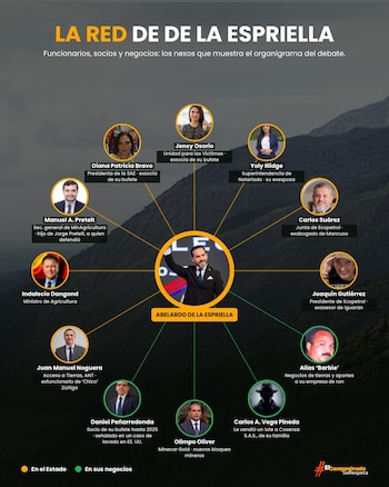 Cepeda cuestionó la presencia de exintegrantes de la firma De la Espriella Lawyers en entidades estatales relacionadas con la administración de bienes y la restitución de tierras. - crédito @IvanCepedaCast/X