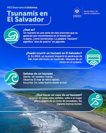 El MARN advierte que El Salvador enfrenta un riesgo permanente de tsunamis por su ubicación en una zona de alta actividad sísmica. (Foto cortesía MARN)