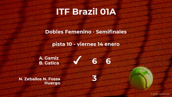 Las tenistas Gamiz y Gatica