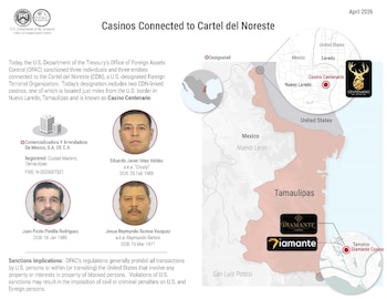 Personajes sancionados por la OFAC por sus presuntos nexos con el Cártel del Noreste. (Departamento del Tesoro/OFAC)