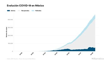Imagen H7ZBP4MDHNCOXKEBSPV3NOWICA