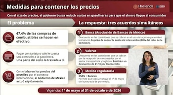 Imagen HABONFPCQFCU3MTQ5KSURO2Y4Q