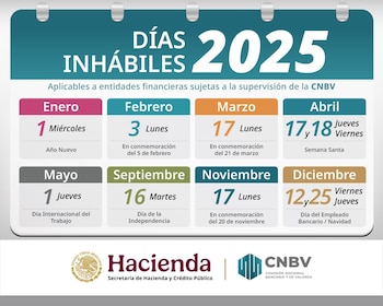 El presidente de la Comisión