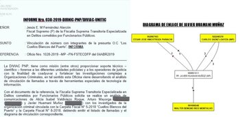 Dirección Nacional de Investigación Criminal de la PNP pidió analizar convesaciones entre Huamaní e Hinostroza. Alonso Zambrano. Composición Infobae