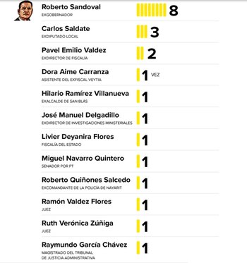 Imagen HBDAQKAXORBYRI4QONZW7XPMIA