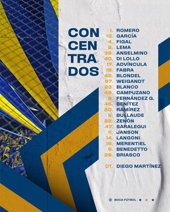 Los concentrados de Boca para enfrentar a Tigre