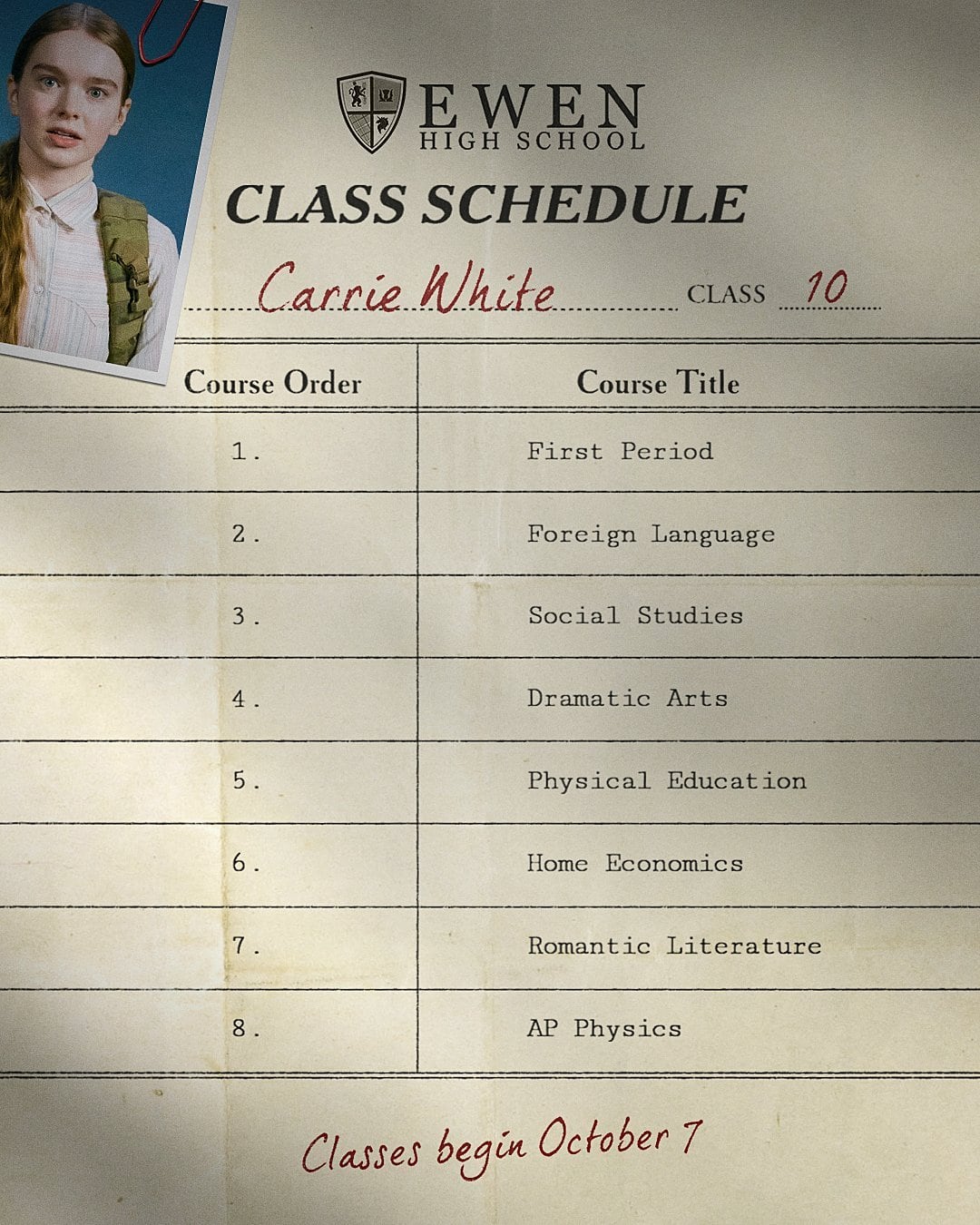 Lista de episodios de