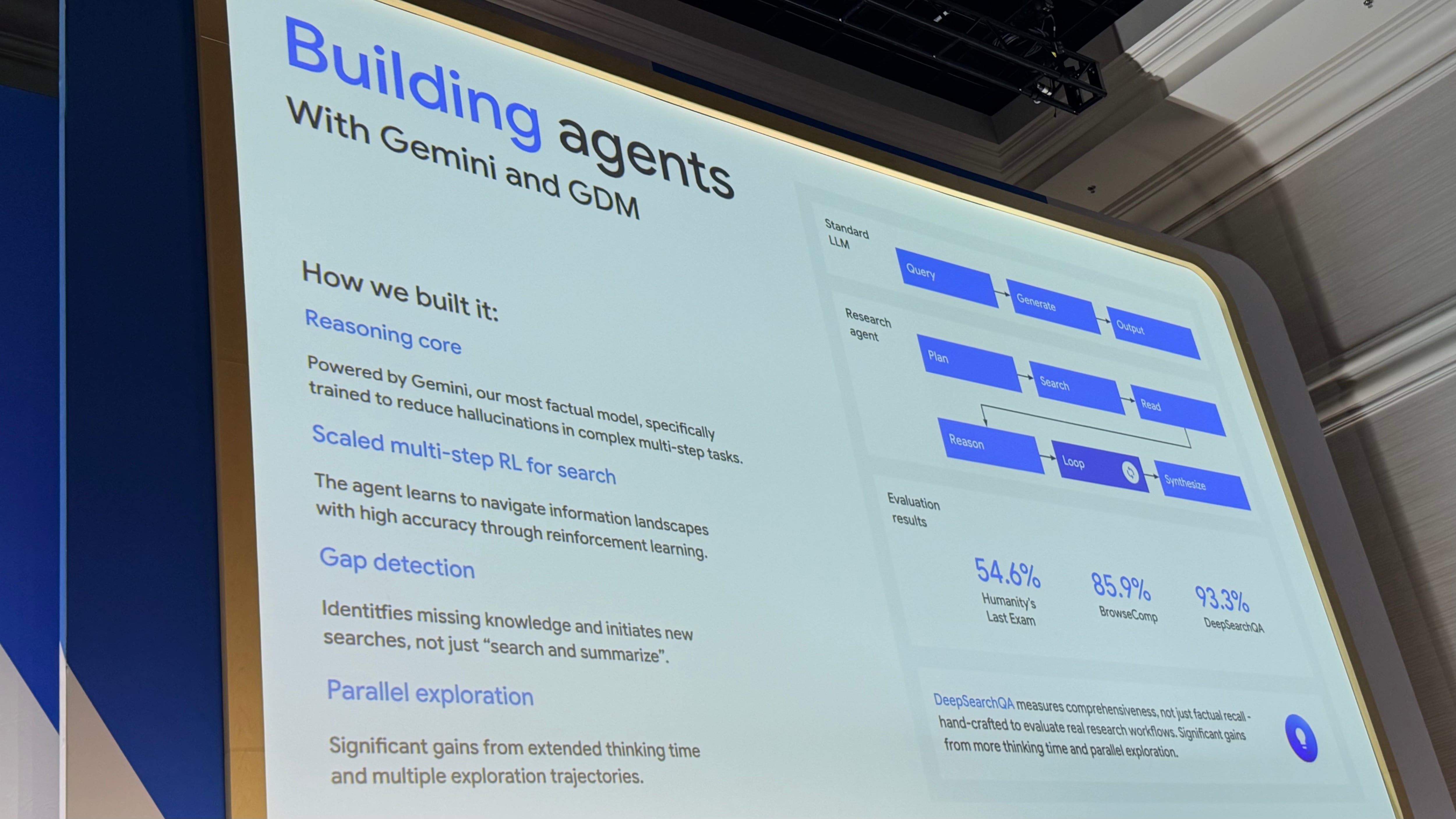Durante la sesión de Philipp Schmid en Google Cloud Next 2026, se presenta en pantalla el funcionamiento y las capacidades del agente de investigación Gemini Deep Research mediante API, destacando su arquitectura y resultados de evaluación.