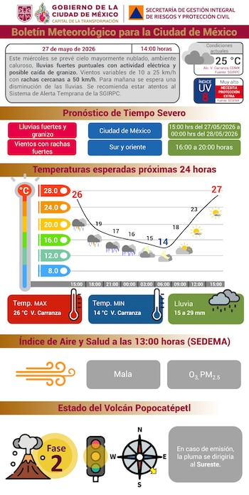 Imagen HBQG424EB5BRVPCED6GZEB2774