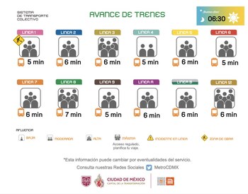 Avance en tiempo real de