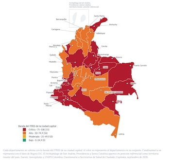 Mapa Nacional de Riesgos: clasificación de las ciudades capitales por banda del Itrss - crédito Asocapitales y UNIPS