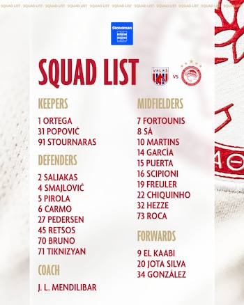El cuadro de Atenas confirmó en las últimas horas la llega del delantero jamaiquino Leon Bailey, aunque no estará en la convocatoria para el juego ante Volos-crédito @olympiacosfc/X