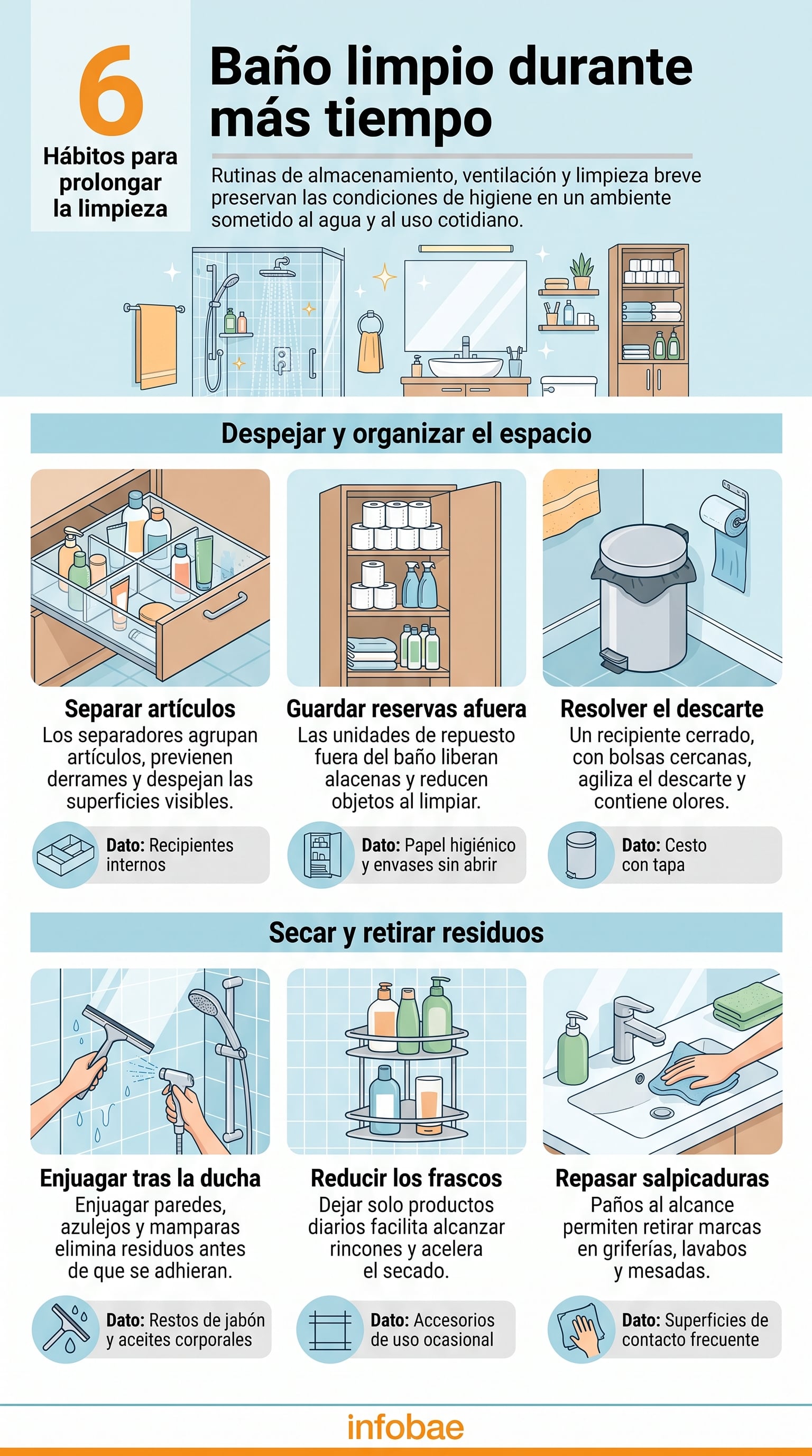 Los pequeños hábitos cotidianos reducen la humedad, el desorden y la acumulación de suciedad. (Imagen Ilustrativa Infobae)
