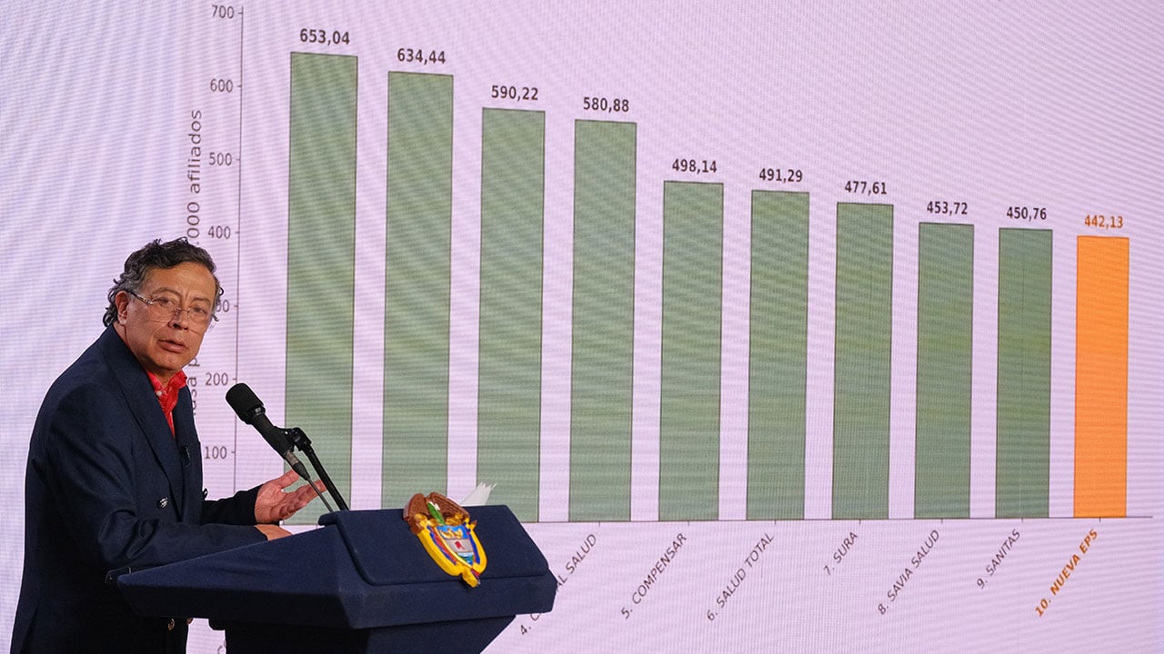 Pie de foto general (enfoque de la noticia):El debate sobre el empleo en Colombia se intensifica entre el Gobierno y la oposición, en medio de cifras que apuntan a una reducción del desempleo impulsada principalmente por el sector salud - crédito Ovidio González/Presidencia de la República
