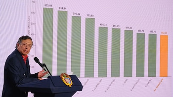 Petro desmintió cualquier vínculo con el criminal ecuatoriano alias Fito y criticó la divulgación de información no verificada por medios de prensa - crédito Ovidio González/Presidencia de la República