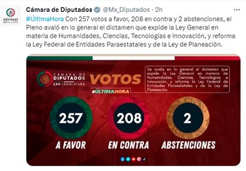 La Cámara de Diputados aprobó