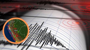 La ubicación geográfica del Perú