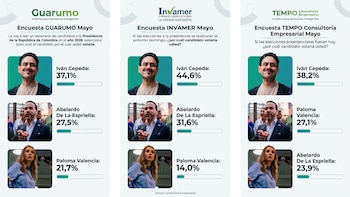 Los sondeos de Guarumo, Invamer y Tempo evidencian un escenario de balotaje y una segunda vuelta todavía abierta con varios candidatos competitivos - crédito VisualesIA/Imagen Ilustrativa Infobae/Invamer/Guarumo/Tempo