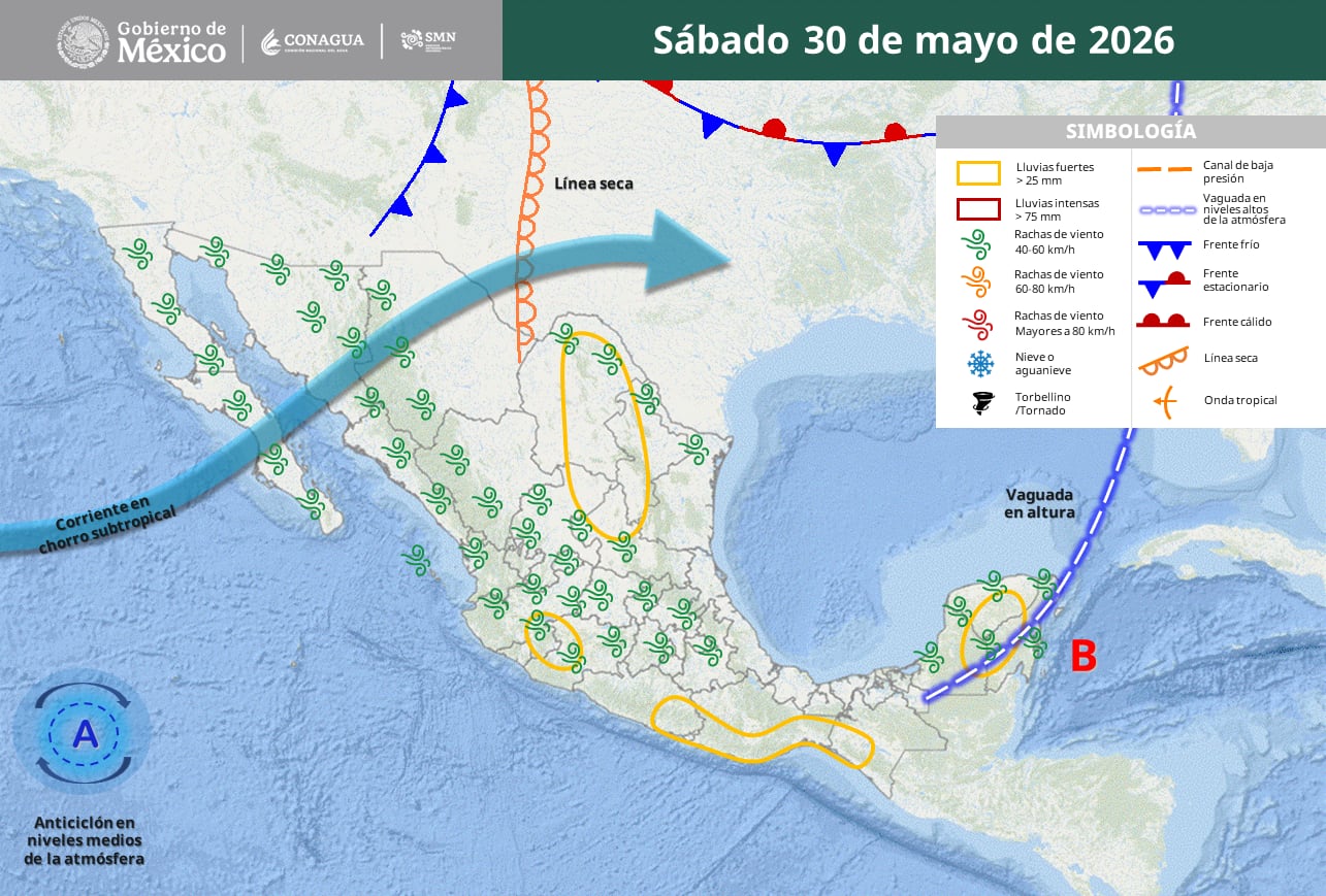 Mapa del Servicio Meteorológico Nacional que muestra el pronóstico del tiempo en México para el 30 de mayo de 2026, destacando la presencia de frentes fríos, línea seca, vaguada en altura, corriente en chorro subtropical, lluvias fuertes y rachas de viento. (SMN Conagua)