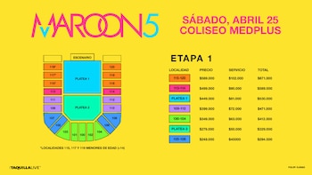 Precios de las entradas para