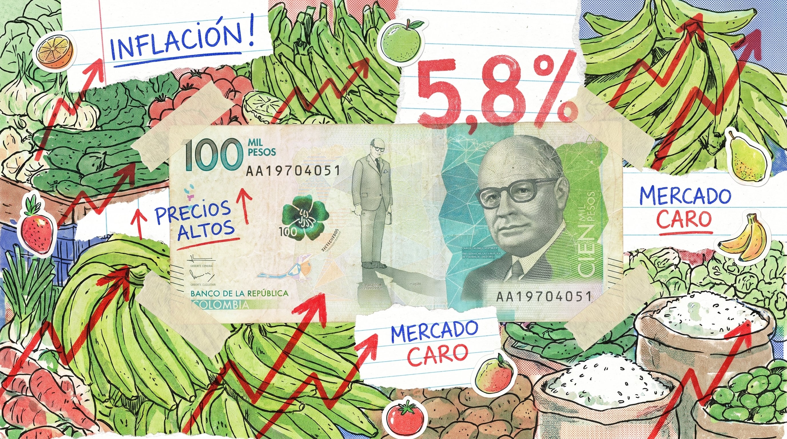 El Departamento Administrativo Nacional de Estadística (Dane) reveló que la inflación en abril de 2026 se ubicó en 5,68% anual - crédito Imagen Ilustrativa Infoabe