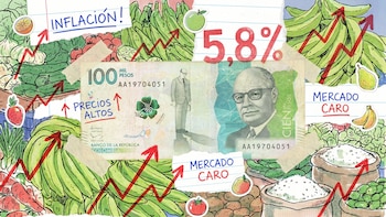 Colombia, entre los países de la Ocde con mayor inflación de alimentos: así golpea el alza de precios a las familias