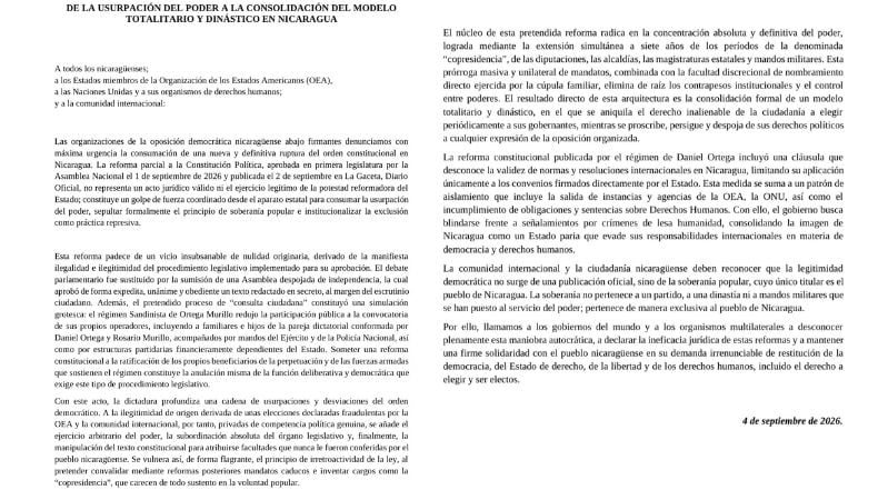 Las agrupaciones cuestionaron que la Asamblea Nacional de Nicaragua aprobó la reforma constitucional con rapidez, por unanimidad y sin escrutinio ciudadano.. (Retomado de: Gran Confederación Opositora Nicaragüense)
