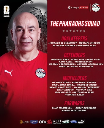Jogadores nomeados pelo técnico Hossam Hassan para representar o Egito na Copa do Mundo de 2026 - crédito @EgyptNT_EN/X