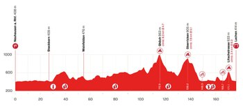 La segunda etapa de la Vuelta a Suiza se correrá entre Neuhausen am Rheinfall y Lachen con 165 kilómetros de recorrido. Foto: Tour de Suiza