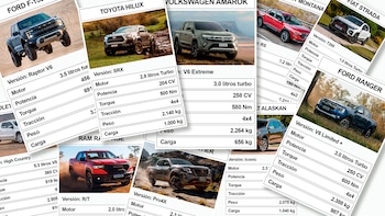 Cuál es la mejor camioneta