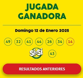 La Tinka no reventó, pero